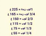 صورة لخطوة 10 من وصفة المكاييل