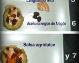 Foto del paso 2 de la receta Tapa de berenjena y langostino