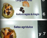 Foto del paso 2 de la receta: Tapa de berenjena y langostino