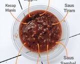 Foto langkah ke 2 dari resep Beef Steak & Saus Baberque.