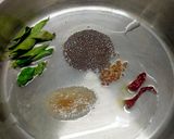 A picture of step 1 of Daal Dhokli.