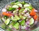 รูปขั้นตอนการทำที่ 8 ของ แกงกะหรี่หมูใส่ฟักแบบจีน