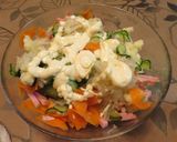 日式馬鈴薯沙拉(ポテトサラダ）的食譜步驟8照片