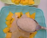 Foto langkah ke 1 dari resep Es mangga nata de coco / es mangga susu / es mangga selasih.