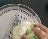 गोभी का कीमा(gobhi ka keema recipe in hindi) रेसिपी चरण 1 फोटो