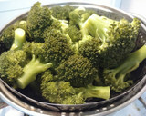 Foto del paso 1 de la receta: Salsa para pastas de brócoli y champiñones