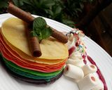 Foto langkah ke 7 dari resep Pancake.