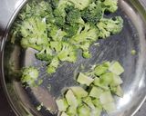 A picture of step 3 of Broccoli Soup.