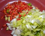 Foto langkah ke 1 dari resep Tahu Aci.