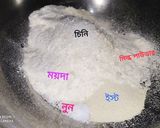 বেবি নান (baby naan recipe in bengali) রেসিপি ধাপ - 1 ছবি