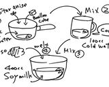A picture of step 1 of Cold Soy milk soup and Nikumiso noodles.