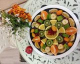 عکس مرحله 4 از دستور دیزاین میوه و معرفی میوه دارابی(پومیلو)