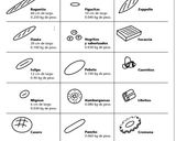 Foto del paso 4 de la receta: Pan francés : mignones, flautitas y felipes