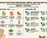Foto del paso 8 de la receta: Endibias con Brunoise de Fruta, Kéfir y Arenas de Nuez
