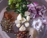 A picture of step 2 of Golla kabab.
