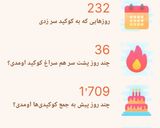 عکس مرحله 6 از دستور اسموتی هلو و گلابی و انگور🍇🍑🍐
