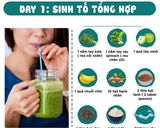 Hình bước làm 1 của món “Green smoothie day 1”