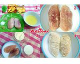 Foto langkah ke 1 dari resep Sweety Bento.