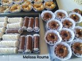 كعيكعات الشوكولا