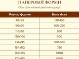 Баба Святкова (автентична українська Паска)
