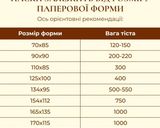 Фото кроку 4 до Баба Святкова (автентична українська Паска).