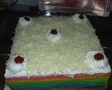 Foto langkah ke 8 dari resep Rainbowcake kukus.