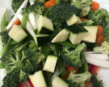 Foto del paso 2 de la receta: Verduras al curry amarillo