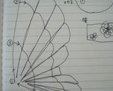 A picture of step 4 of Decorative Chocolate Butterflies.