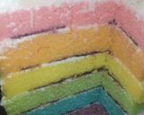 Foto langkah ke 13 dari resep Rainbow cake / tart rainbow (pelangi).