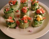 A picture of step 5 of Cucumber guacamole Belle pepper rolls.