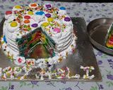A picture of step 13 of Holi special Vanilla colourful cake.