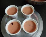 গুলাবী ঠান্ডাই কুলফি(gulabee thandai kulfi recipe in bengali) রেসিপির ধাপ 4 ছবি