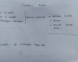 Foto langkah ke 5 dari resep Sambal bajak.