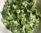 Une image de l'étape 2 de Brocoli cheese soup 🫕🥦 🧀.