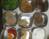 અવધી આલુ દમ (Awadhi Aloo Dum Recipe In Gujarati) રેસીપી સ્ટેપ2ફોટો