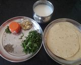 पापड़ की सब्जी (papad ki sabzi recipe in Hindi) रेसिपी चरण 1 फोटो