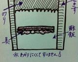 A picture of step 9 of Kids' Favorite Salad Roll.