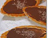 A picture of step 14 of Tart Crust (Pâte Sucrée).