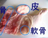 A picture of step 2 of De-boned Chicken Thigh.