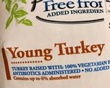 A picture of step 1 of Thanksgiving 🍁Turkey 🦃.