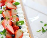 A picture of step 18 of Pâte Sucrée (Tart Crust).