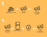 Foto del paso 3 de la receta: Atún en adobo (receta Canaria)