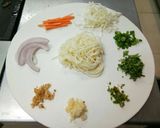 A picture of step 5 of Tibetan Thanthuk.