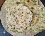 A picture of step 7 of Spring onion cones.