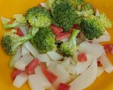 A picture of step 1 of Broccoli Veg.