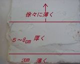 A picture of step 4 of Mini Milky Swiss Roll.