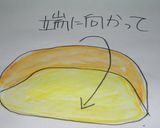 A picture of step 3 of Diagram for Shaping French Bread.