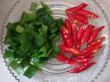 Tumis Picung