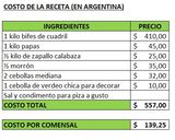Foto del paso 3 de la receta: Bifes a la criolla