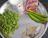 ढाबा स्टाइल चिकन(Dhaba style chicken recipe in Hindi) रेसिपी चरण 3 फोटो